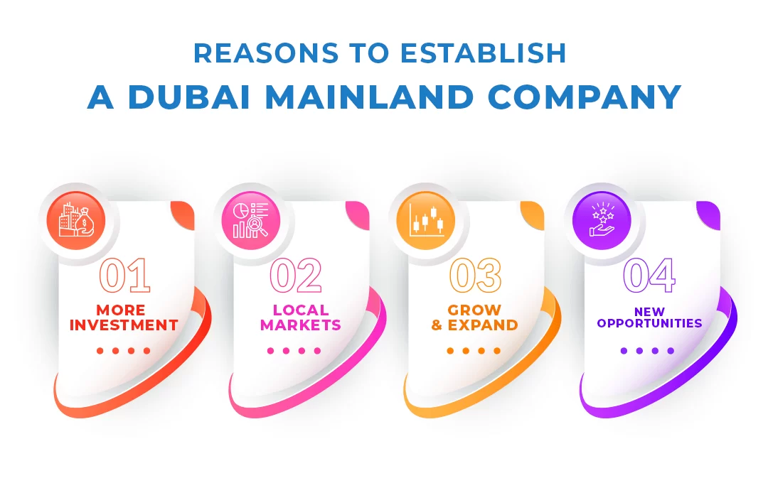 Reasons to Expand your Business in Dubai Mainland